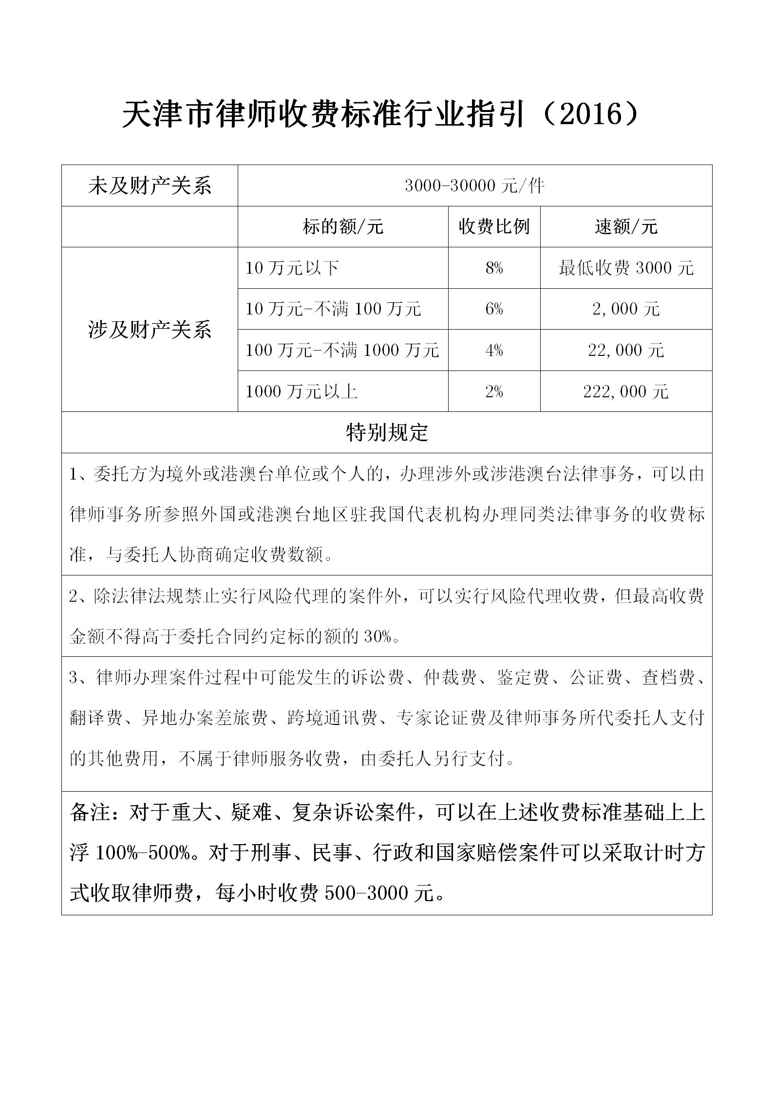 北京德和衡律师事务所律师服务收费指引